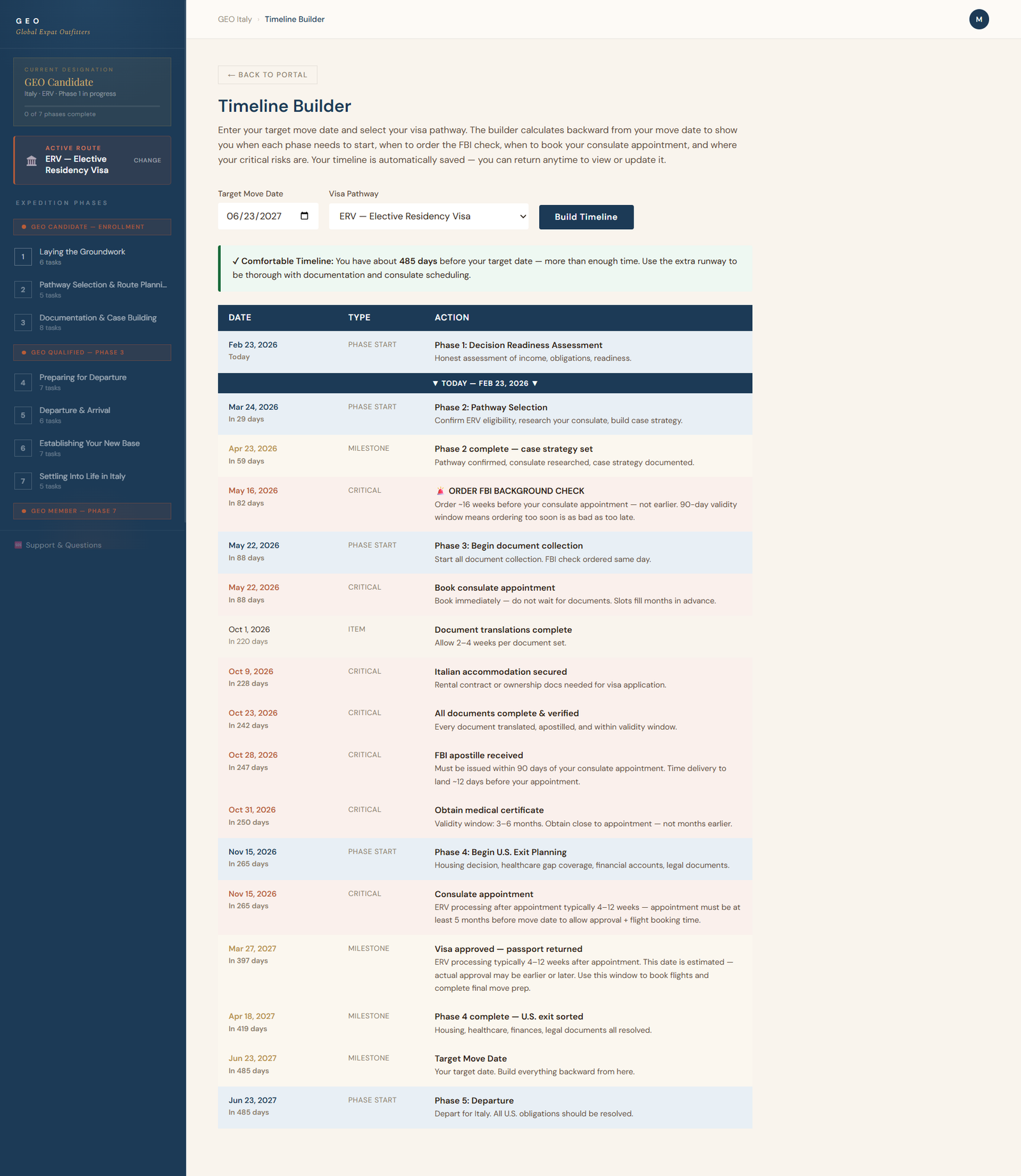 GEO Italy Timeline Builder — personalized backward-planned timeline with milestones and deadlines